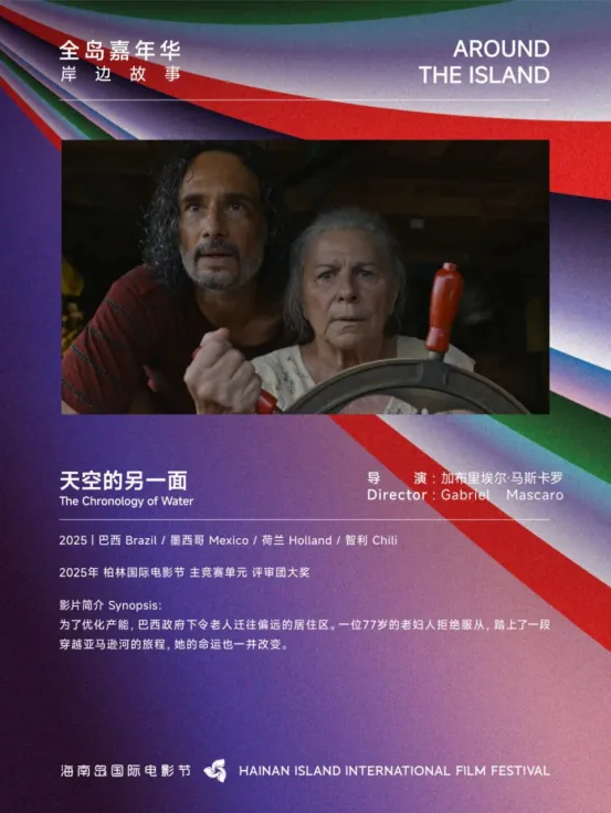 展映片单｜全岛嘉年华：多元的回响 插图