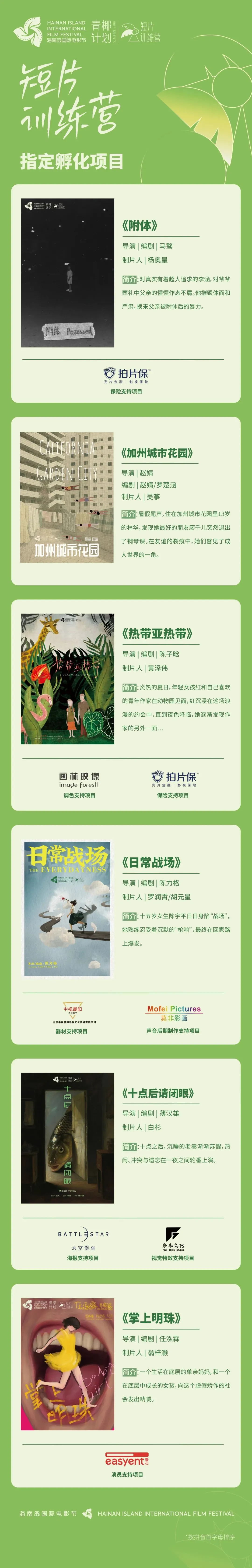 青椰计划丨短片训练营六强名单公布 插图