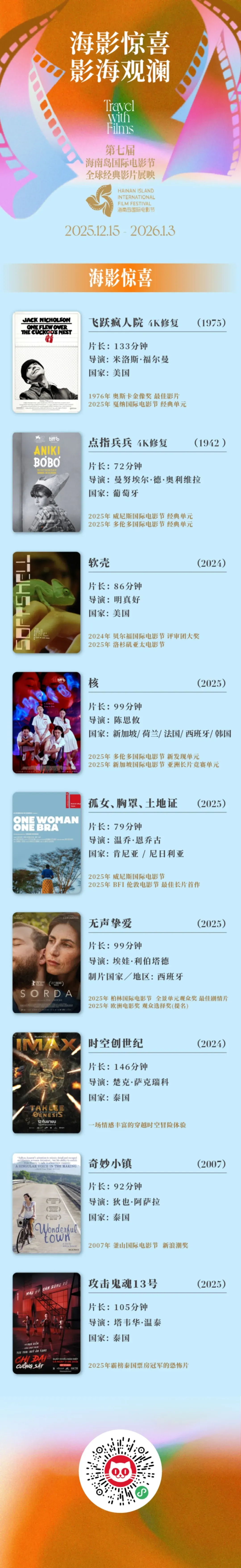 第七届海南岛国际电影节全球经典影片展映活动｜延后展映片单公布 插图