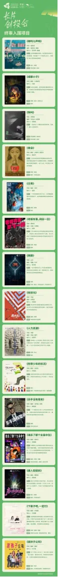 青椰计划丨长片创投会终审入围项目公布 插图