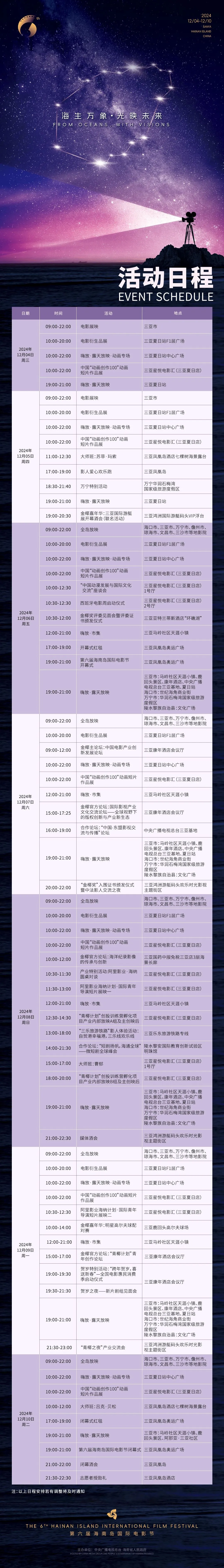 第六届海南岛国际电影节活动日程公布！形象大使海报官宣 插图