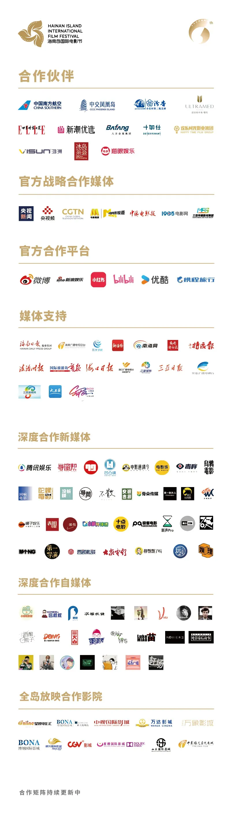 第六届海南岛国际电影节开展志愿者礼仪培训 插图