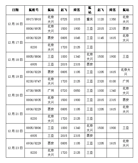 南航将重磅推出“海南岛国际电影节号”彩绘飞机 插图
