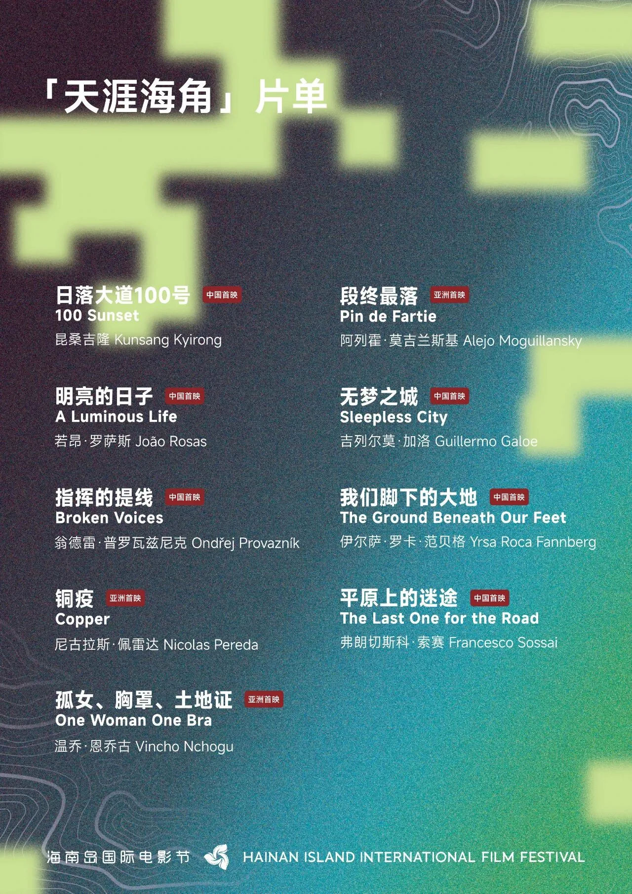 展映片单丨天涯海角：世界的图景 插图
