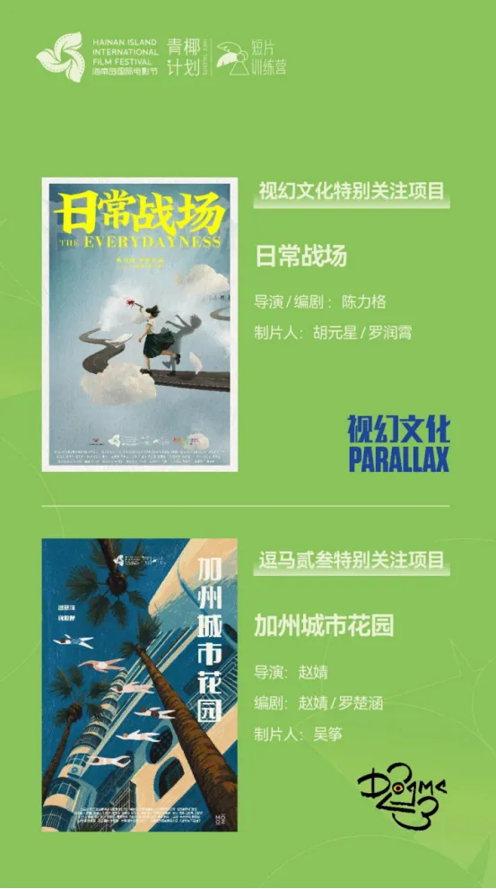 第七届海南岛国际电影节“青椰计划”荣誉公布! 插图