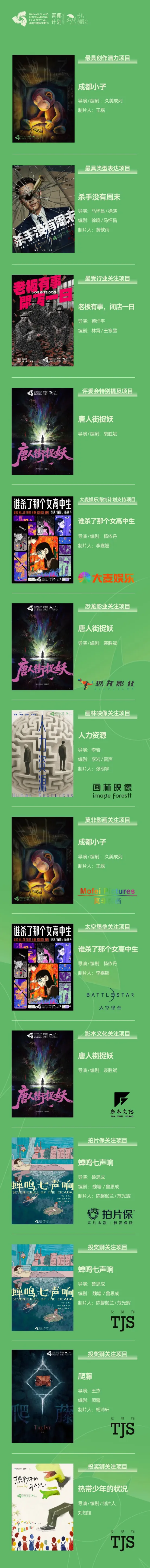 第七届海南岛国际电影节“青椰计划”荣誉公布! 插图