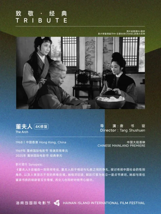 展映片单｜致敬·经典：回望与重返 插图