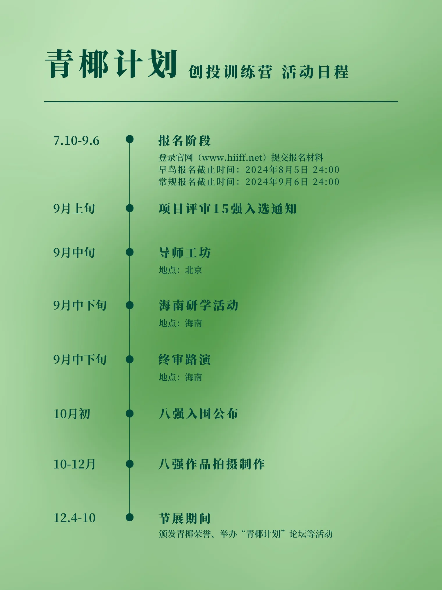 青椰初萌,倚海开拍|“青椰计划”创投训练营招募进行中 插图