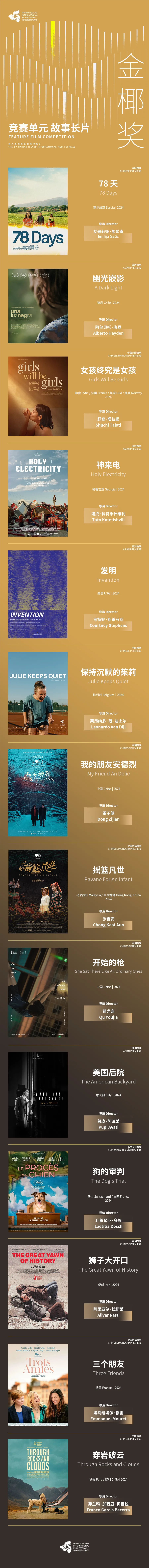 “金椰奖”竞赛单元入围名单公布！ 插图