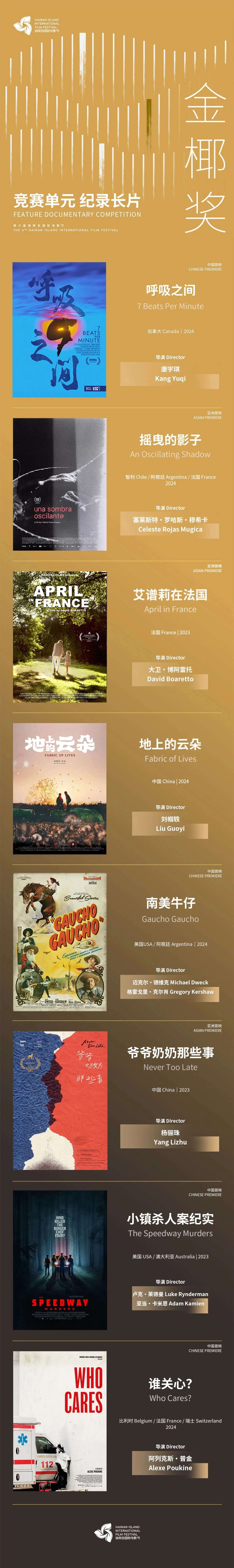 “金椰奖”竞赛单元入围名单公布！ 插图